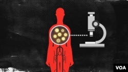 Virus animatie
