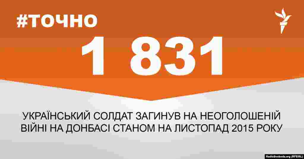 ДЖЕРЕЛО ІНФОРМАЦІЇ Сторінка проекту Радіо Свобода&nbsp;#Точно