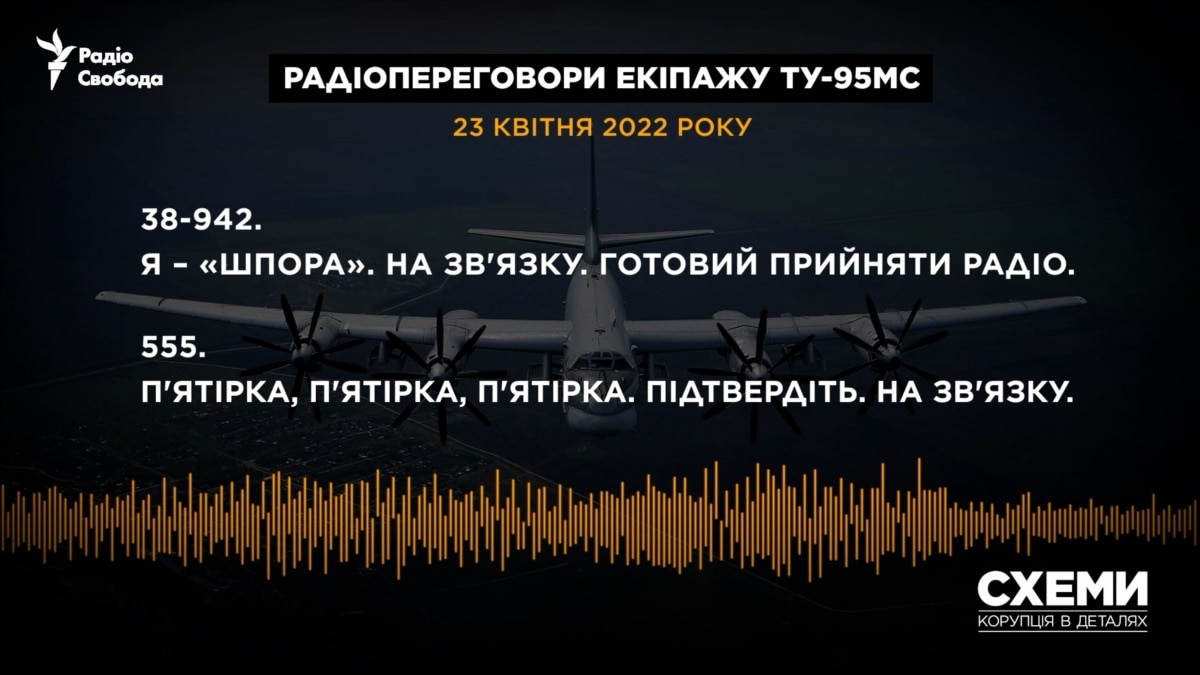 25 років тому Україна віддала Росії бомбардувальники. Тепер вони – у бойовому складі армії РФ