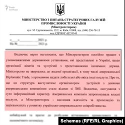 Що стосується листування з Diplomatic Trade, повідомив віцепрем’єр, воно справді було, але «не мало жодних зобов’язань» та «носило суто інформаційний характер»