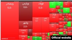 شاخص بورس تهران در ابتدای سال جاری خورشیدی حدود ۵۰۰ هزار واحد بود، اما بدون هیچ پشتوانه معناداری، در ابتدای هفته گذشته به دو میلیون واحد اوج گرفت. 