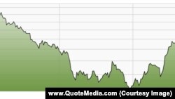 Архивно-иллюстративное фото