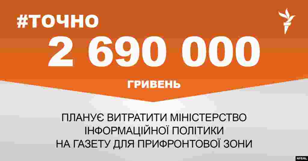 ДЖЕРЕЛО ІНФОРМАЦІЇ Сторінка проекту Радіо Свобода&nbsp;#Точно