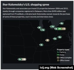 Коломойський зосередився на нерухомості в центрі Америки. Понад десять років разом зі своїми соратниками він таємно створював справжню «імперію нерухомості», придбавши щонайменше 22 об’єкти, мовиться в розслідуванні