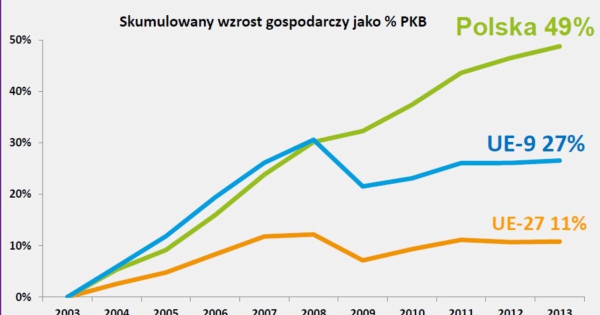 Орыс үйдегі порно папа мама