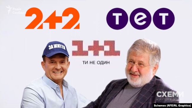 У поданій у 2020 році декларації Віктор Медведчук засвідчив бізнес-партнерство своєї родини з Ігорем Коломойським у трьох телеканалах