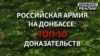 10 випадків, коли російську армію спіймали на гарячому в Україні