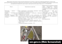 Скриншот документа громадських обговорень будівництва готелю на Учкуєвці з сайту російської адміністрації Севастополя