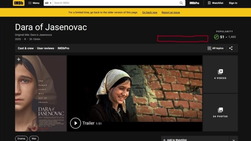 Zašto je IMDb ukinuo ocenjivanje kandidata Srbije za Oskara?