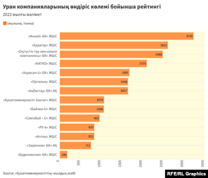 Порно ойыны өзін-өзі ұстау