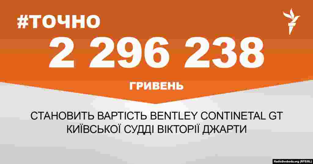 ДЖЕРЕЛО ІНФОРМАЦІЇ Сторінка проекту Радіо Свобода&nbsp;#Точно