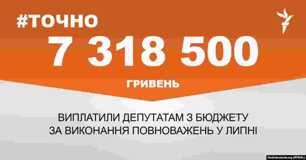 ДЖЕРЕЛО ІНФОРМАЦІЇ Сторінка проекту Радіо Свобода&nbsp;#Точно