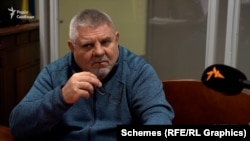 Володимир Меньківський