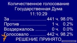 Պետդուման վավերացրեց ԵՏՄ-ին Հայաստանի միանալու պայմանագիրը