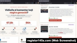 Do objavljivanja teksta, na online platformi Registar 145a je poslano 67.800 krivičnih prijava sa 864 predmeta u registru.