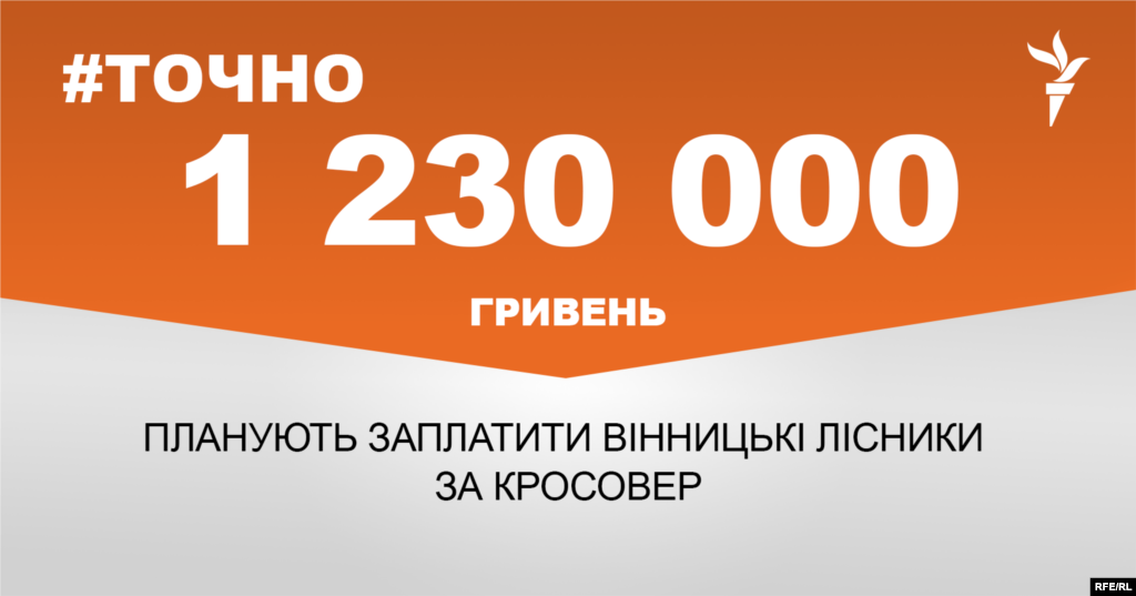 ДЖЕРЕЛО ІНФОРМАЦІЇ Сторінка проекту Радіо Свобода&nbsp;#Точно