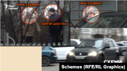 Яна Салміна та її чоловік Сергій Шостак