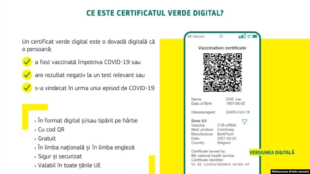 Certificatul Verde Covid 19 Aprobat De Parlamentul European