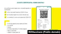 COVID Green Certificate Romanian explanation