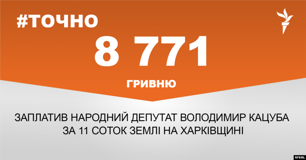 ДЖЕРЕЛО ІНФОРМАЦІЇ Сторінка проекту Радіо Свобода&nbsp;#Точно