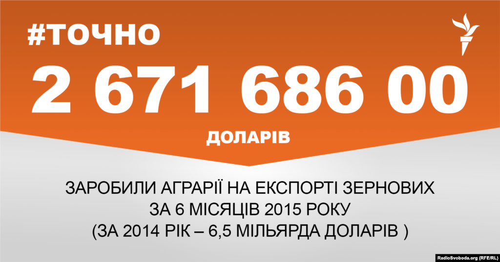 ДЖЕРЕЛО ІНФОРМАЦІЇ Сторінка проекту Радіо Свобода&nbsp;#Точно