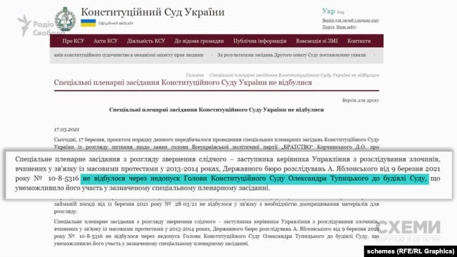 Обидва засідання не відбулися через недопуск на них Олександра Тупицького