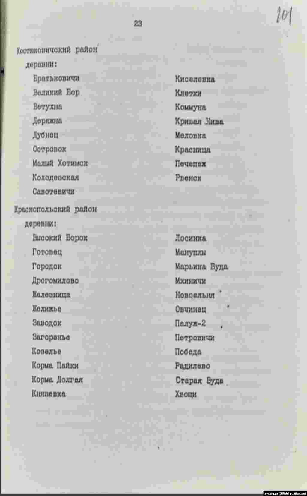 Перелік населених пунктів, в яких вводиться обмеження на споживання продуктів харчування