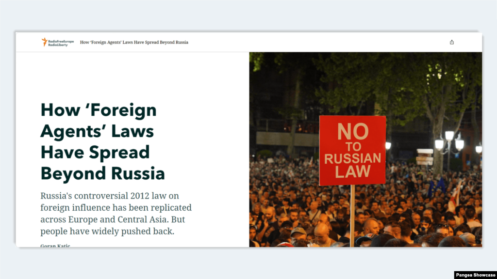 A dynamic infographic page that is a long-form article.