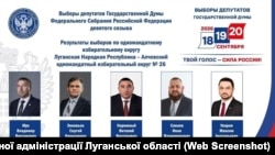 Івану Санаєву (другий справа) приписують 55,28% голосів