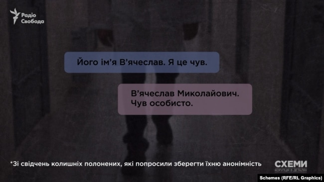 «Коновал». Російський медик, який систематично знущається над бранцями в колонії у Пакіно