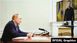 Коллаж: Путин, Зеленский