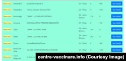 În Teleorman, sunt zeci de locuri libere pentru vaccinul de la AstraZeneca.