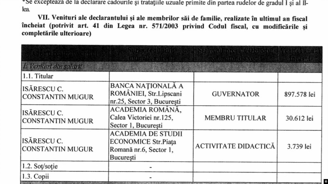 Declarație de avere Mugur Isarescu