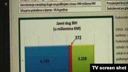 Bosnia and Herzegovina - Sarajevo, TV Liberty   Show No.872 16Apr2013