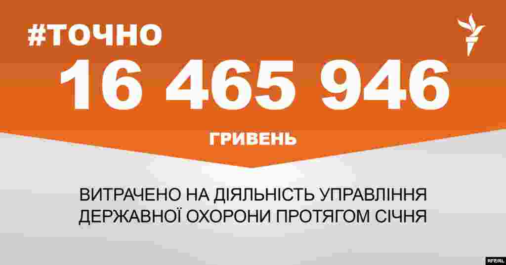 ДЖЕРЕЛО ІНФОРМАЦІЇ Сторінка проекту Радіо Свобода&nbsp;#Точно