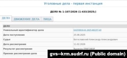 Інформація про розгляд справи кримчанина Арсена Темеша у підконтрольному РФ Кримському гарнізонному військовому суді