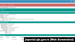 Detalji sporazuma sklopljenog između "Elektrokosmeta" i Naftne infustrije Srbije, dostupni na portalu javnih nabavki