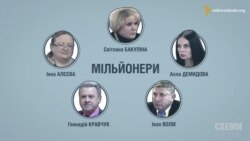 Серед суддів Вищого господарського суду – 5 мільйонерів («СХЕМИ». Випуск №18)