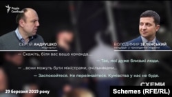 «Кумівства у нас не буде», – обіцяв Зеленський у березні 2019-го напередодні виборів