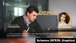 «Схеми» зателефонували Ірині Дирдіній, щоб запитати про ці листи в неї особисто, утім, вона не захотіла говорити з журналістами