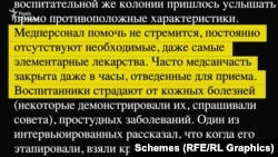 Зі звіту про медчастину, де пацював Черданцев