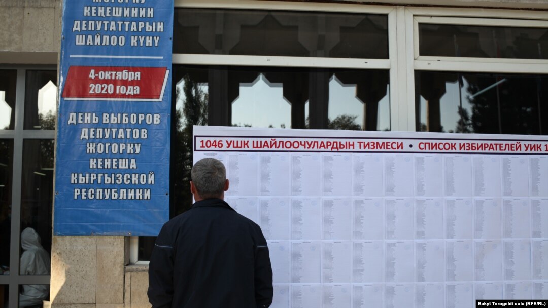 Шайлоо күнү. 