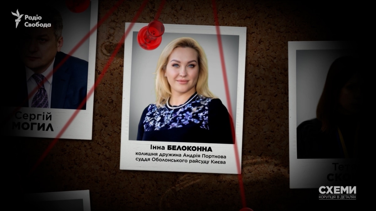 «Схеми» поіменно назвали суддів, чиїй кар’єрі сприяв Портнов та пов’язані з ним посадовці