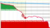 Teaser - Rial_USD - Rial Problems 