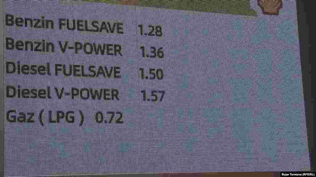 Nagli porast cena nafte zabeležen je i 2022. godine, posle početka ruske invazije na Ukrajinu.Povećanje cene goriva rizikuje povećanje cena svih ostalih proizvoda.