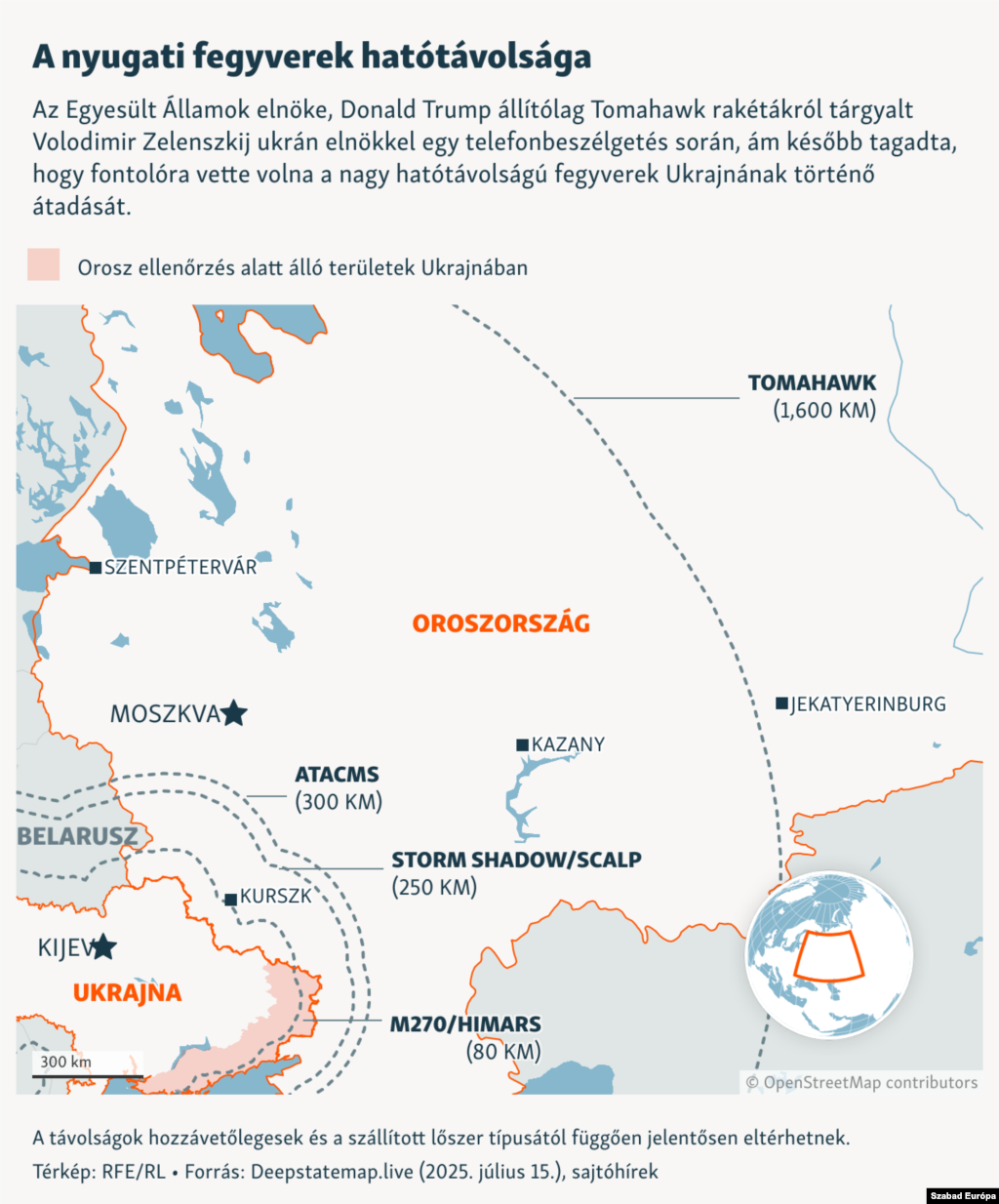 A hatótávolság, a sebesség és a pusztító erő kombinációja miatt a Tomahawk rakéták semmihez sem hasonlíthatóak azok közül a fegyverek közül, amelyeket Ukrajna jelenleg használ