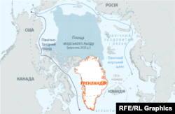 Гренландія