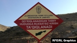 Uzbekistan - Prohibited sign