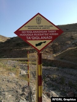 تابلوی ورود ممنوع با لوگوی راه‌آهن ازبکستان که گارشین در منطقه با آن روبه‌رو شده است