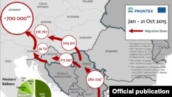 Илустрација Миграциските текови на балканската рута. Извор: ФРОНТЕКС